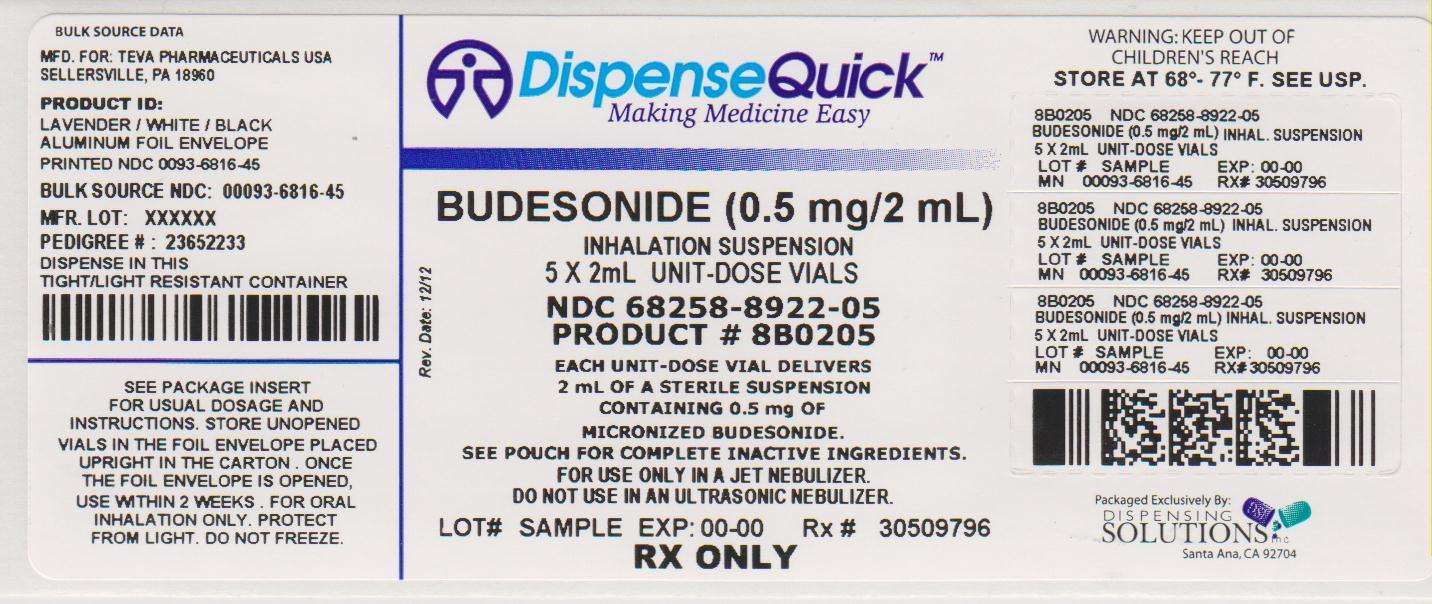 Budesonide